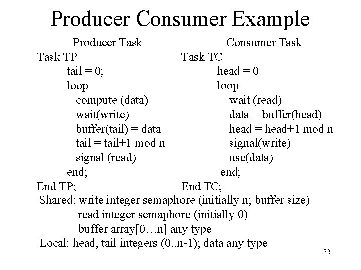 Producer Consumer Example Producer Task Consumer Task TP Task TC tail = 0; head