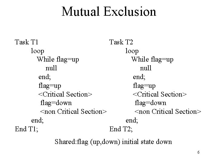 Mutual Exclusion Task T 1 Task T 2 loop While flag=up null end; flag=up