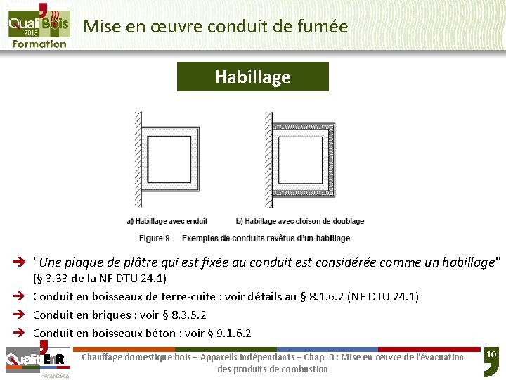 Mise en œuvre conduit de fumée Habillage "Une plaque de plâtre qui est fixée