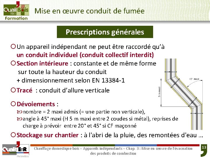 Mise en œuvre conduit de fumée Prescriptions générales ¡Un appareil indépendant ne peut être