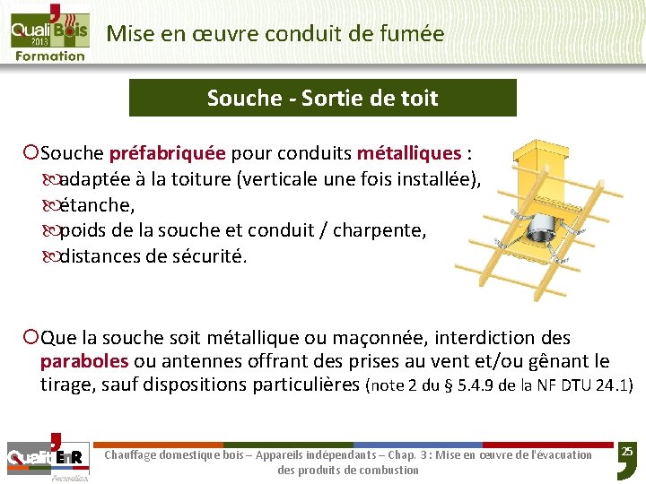 Mise en œuvre conduit de fumée Souche - Sortie de toit ¡Souche préfabriquée pour