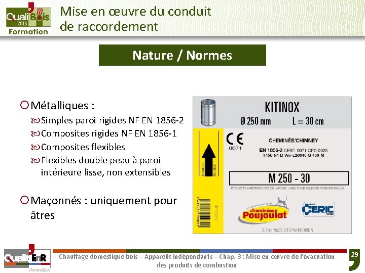 Mise en œuvre du conduit de raccordement Nature / Normes ¡Métalliques : Simples paroi