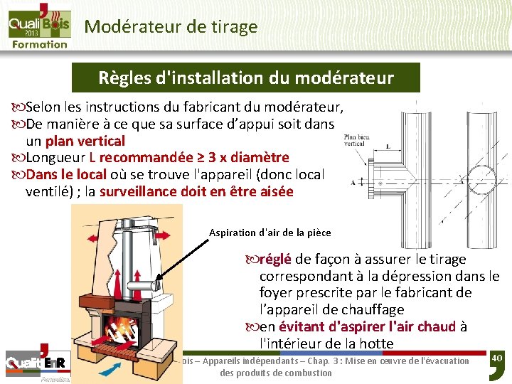 Modérateur de tirage Règles d'installation du modérateur Selon les instructions du fabricant du modérateur,