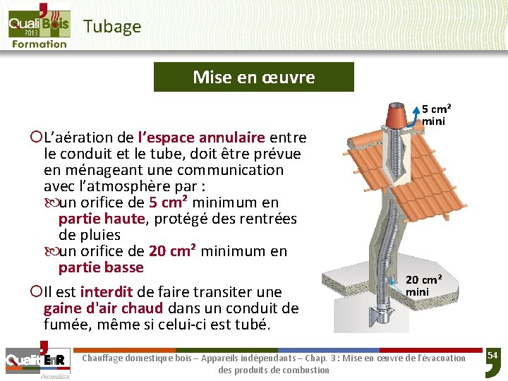 Tubage Mise en œuvre ¡L’aération de l’espace annulaire entre le conduit et le tube,