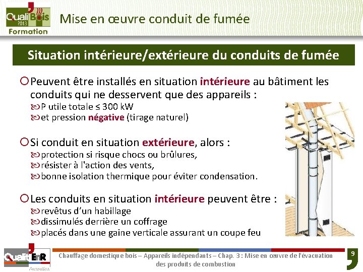 Mise en œuvre conduit de fumée Situation intérieure/extérieure du conduits de fumée ¡Peuvent être