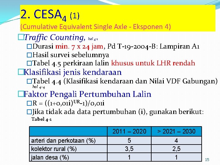 2. CESA 4 (1) (Cumulative Equivalent Single Axle - Eksponen 4) �Traffic Counting, hal 2. CESA 4 (1) (Cumulative Equivalent Single Axle - Eksponen 4) �Traffic Counting, hal