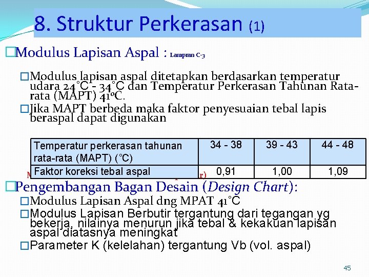 8. Struktur Perkerasan (1) �Modulus Lapisan Aspal : Lampran C-3 �Modulus lapisan aspal ditetapkan 8. Struktur Perkerasan (1) �Modulus Lapisan Aspal : Lampran C-3 �Modulus lapisan aspal ditetapkan