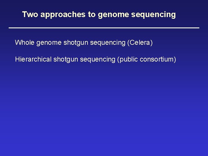 Two approaches to genome sequencing Whole genome shotgun sequencing (Celera) Hierarchical shotgun sequencing (public