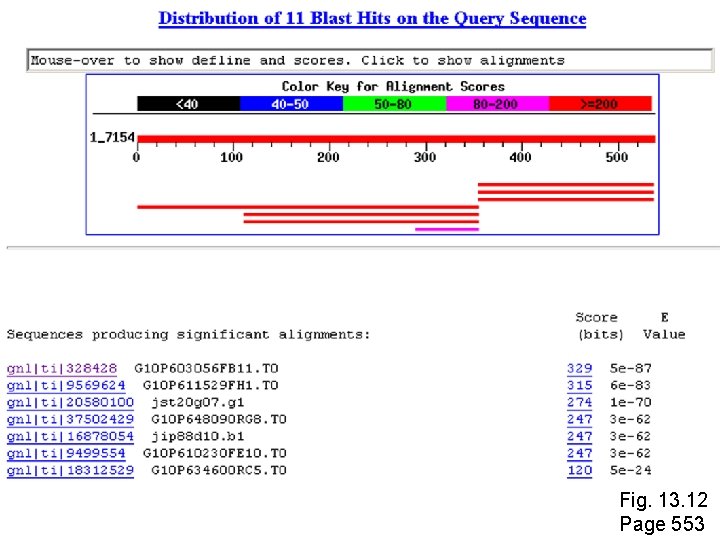 Fig. 13. 12 Page 553 