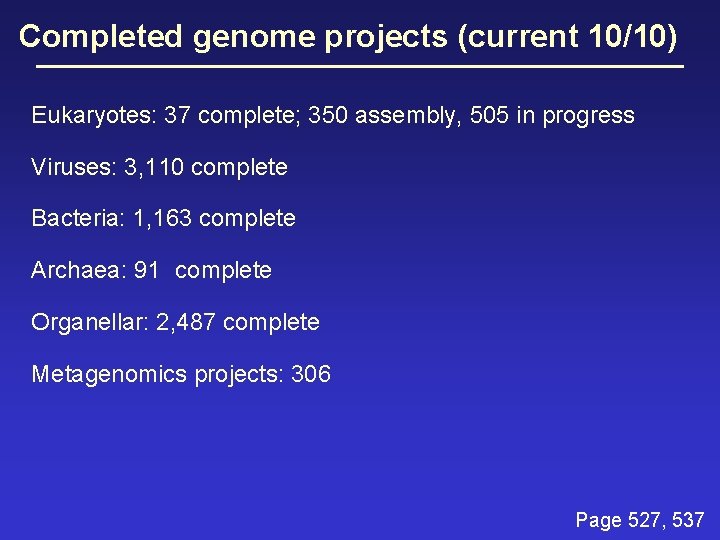 Completed genome projects (current 10/10) Eukaryotes: 37 complete; 350 assembly, 505 in progress Viruses: