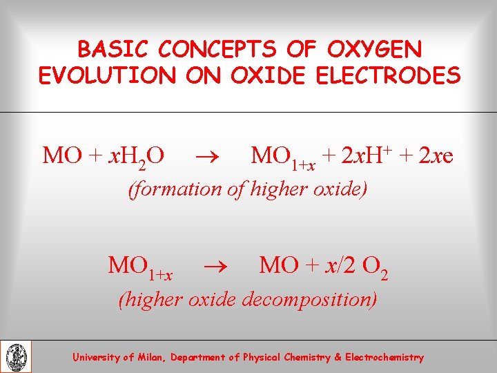 BASIC CONCEPTS OF OXYGEN EVOLUTION ON OXIDE ELECTRODES MO + x. H 2 O