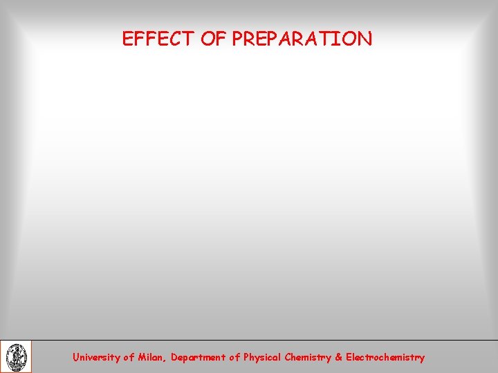 EFFECT OF PREPARATION University of Milan, Department of Physical Chemistry & Electrochemistry 