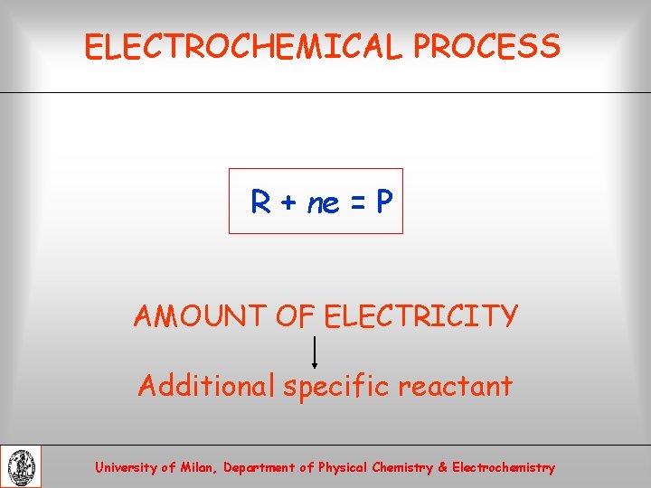 ELECTROCHEMICAL PROCESS R + ne = P AMOUNT OF ELECTRICITY Additional specific reactant University