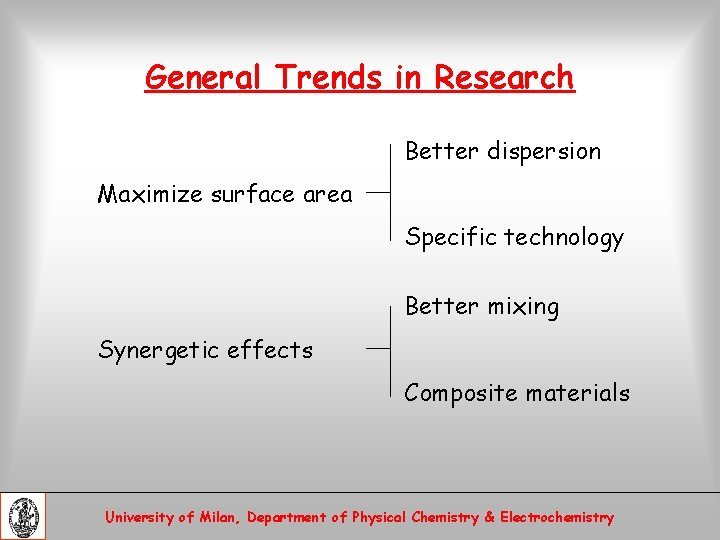 General Trends in Research Better dispersion Maximize surface area Specific technology Better mixing Synergetic