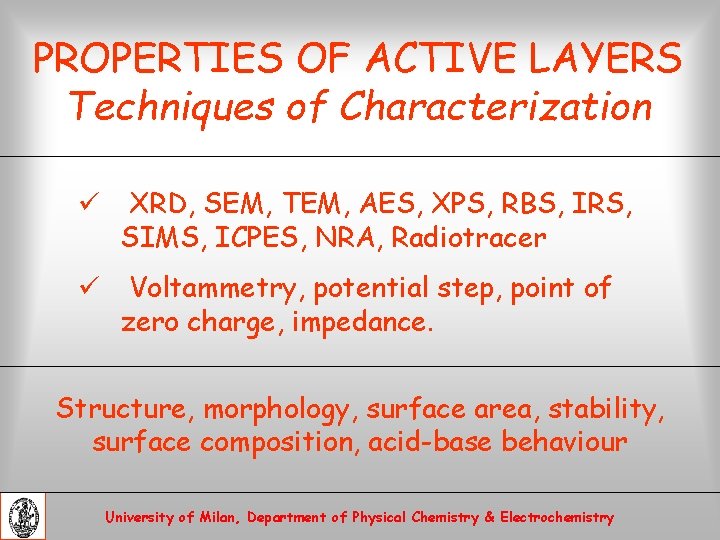 PROPERTIES OF ACTIVE LAYERS Techniques of Characterization ü XRD, SEM, TEM, AES, XPS, RBS,