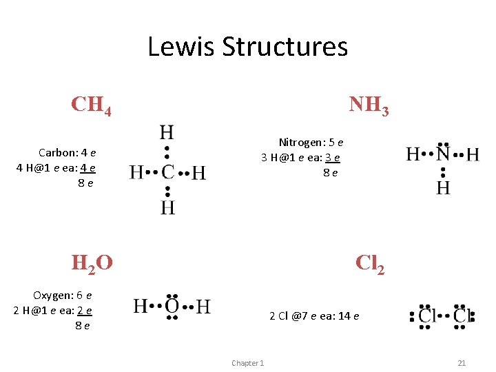 Lewis Structures CH 4 Carbon: 4 e 4 H@1 e ea: 4 e 8