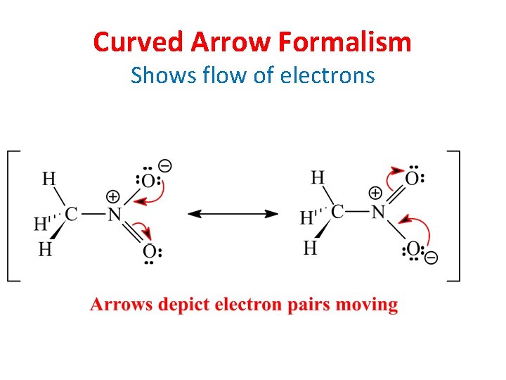 Curved Arrow Formalism Shows flow of electrons 