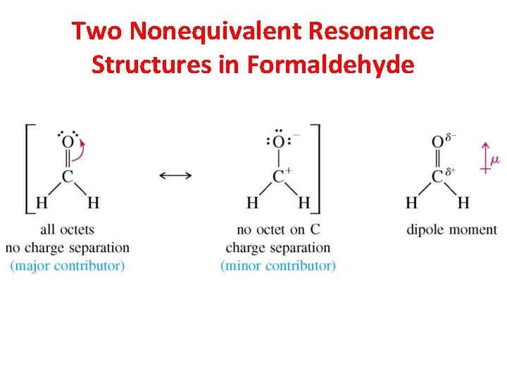 Two Nonequivalent Resonance Structures in Formaldehyde 