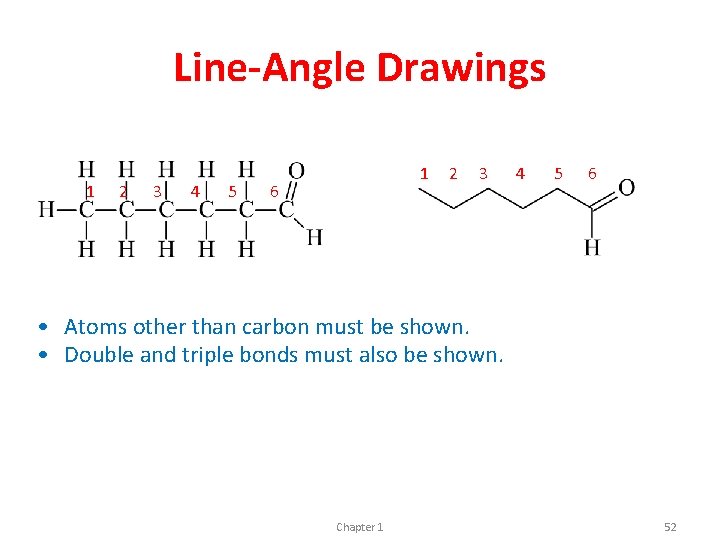 Line-Angle Drawings 1 2 3 4 5 1 6 2 3 4 5 6