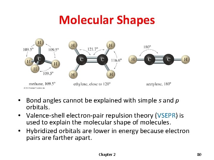 Molecular Shapes • Bond angles cannot be explained with simple s and p orbitals.