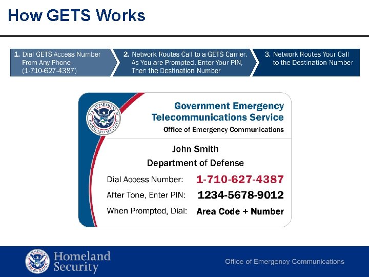 How GETS Works Homeland Security Office of Cybersecurity and Communications 