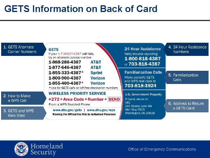 GETS Information on Back of Card Homeland Security Office of Cybersecurity and Communications 