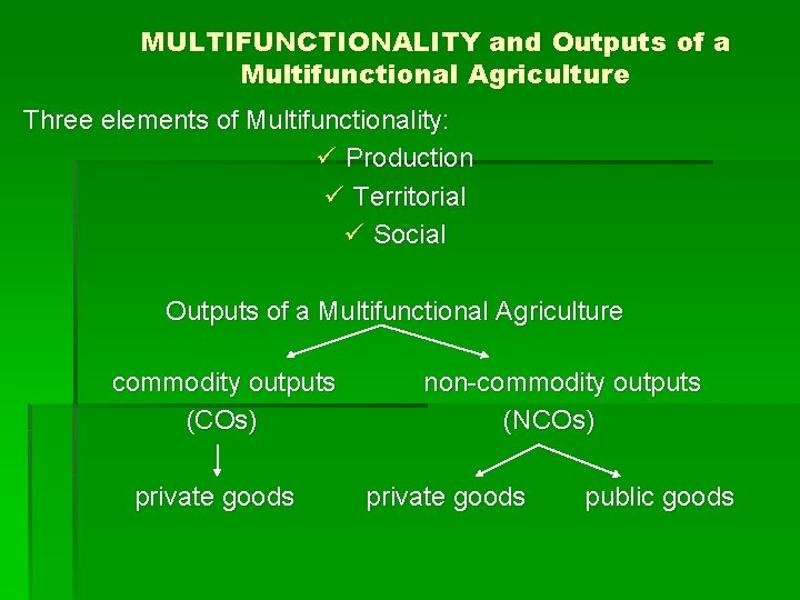 MULTIFUNCTIONALITY and Outputs of a Multifunctional Agriculture Three elements of Multifunctionality: ü Production ü