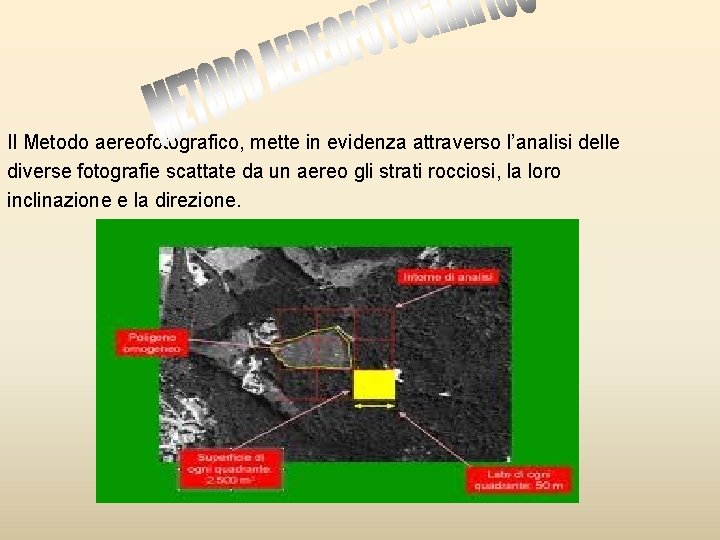 Il Metodo aereofotografico, mette in evidenza attraverso l’analisi delle diverse fotografie scattate da un