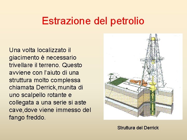 Estrazione del petrolio Una volta localizzato il giacimento è necessario trivellare il terreno. Questo