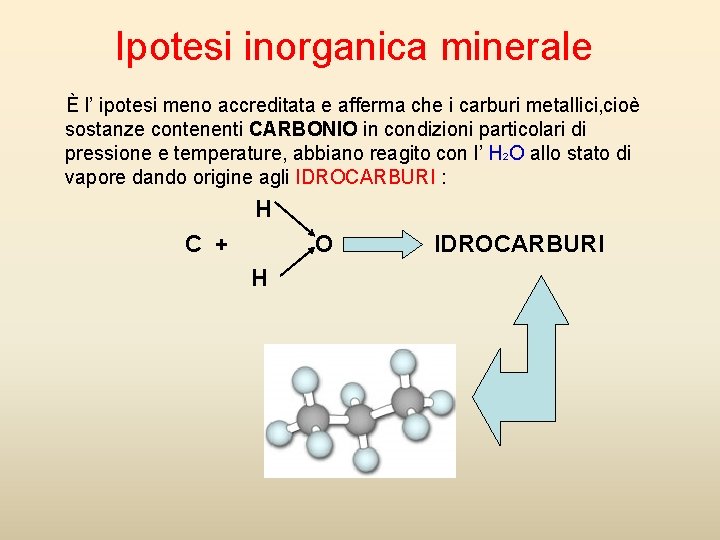 Ipotesi inorganica minerale È l’ ipotesi meno accreditata e afferma che i carburi metallici,