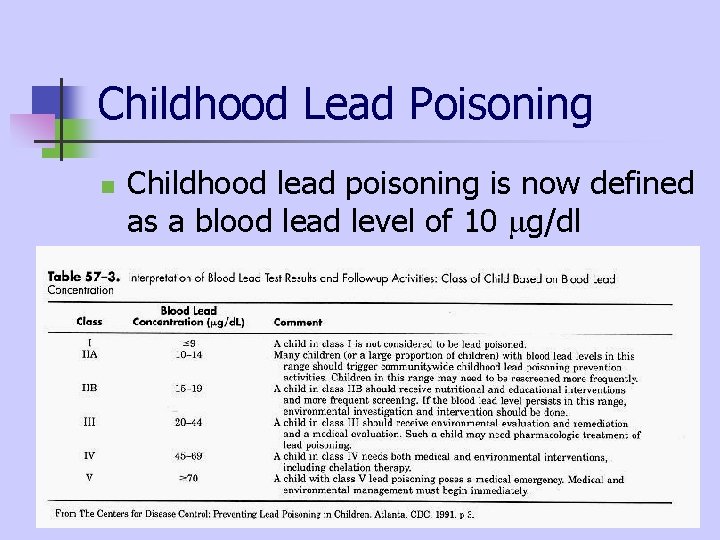 Childhood Lead Poisoning n Childhood lead poisoning is now defined as a blood lead Childhood Lead Poisoning n Childhood lead poisoning is now defined as a blood lead