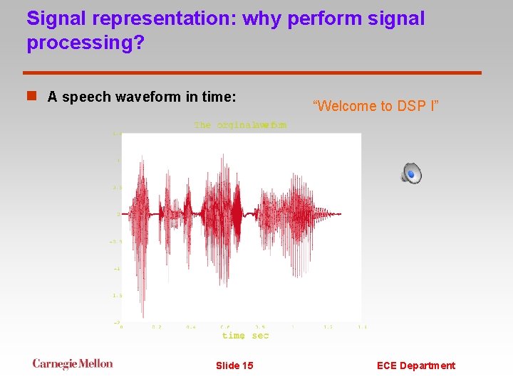 Signal representation: why perform signal processing? n A speech waveform in time: Slide 15