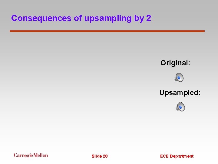 Consequences of upsampling by 2 Original: Upsampled: Slide 20 ECE Department 