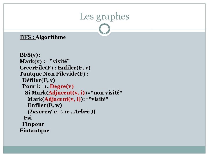 Les graphes BFS : Algorithme BFS(v): Mark(v) : = "visité" Creer. File(F) ; Enfiler(F,
