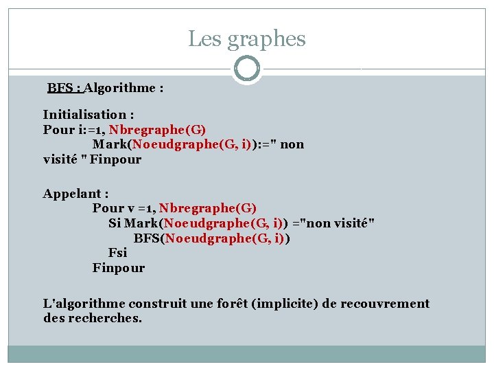 Les graphes BFS : Algorithme : Initialisation : Pour i: =1, Nbregraphe(G) Mark(Noeudgraphe(G, i)):