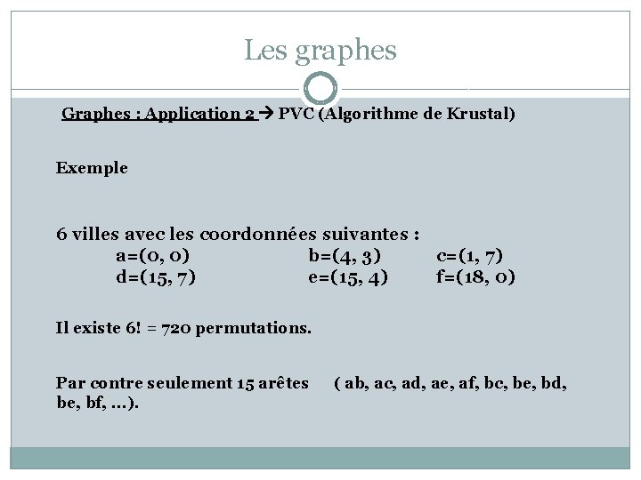 Les graphes Graphes : Application 2 PVC (Algorithme de Krustal) Exemple 6 villes avec