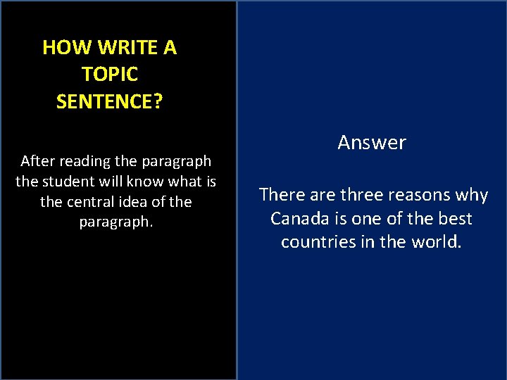 HOW WRITE A TOPIC SENTENCE? After reading the paragraph the student will know what