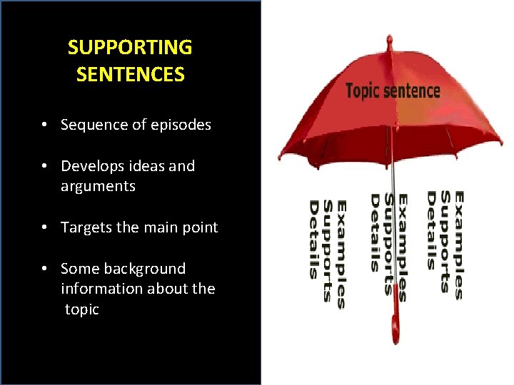 SUPPORTING SENTENCES • Sequence of episodes • Develops ideas and arguments • Targets the