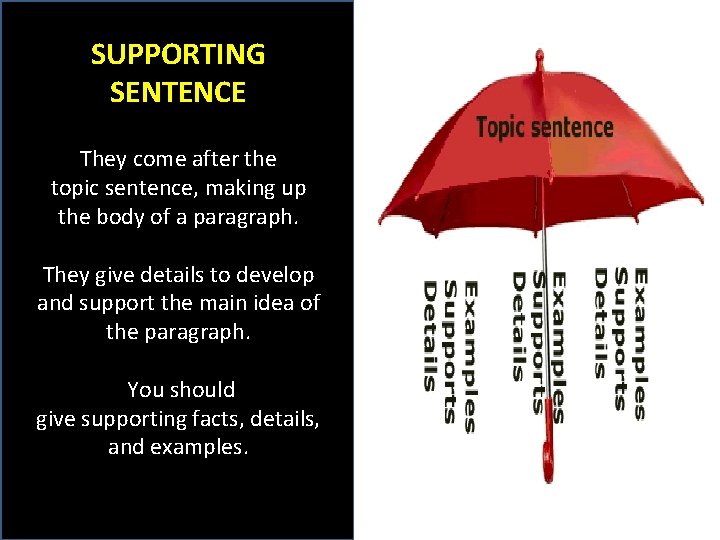 SUPPORTING SENTENCE They come after the topic sentence, making up the body of a