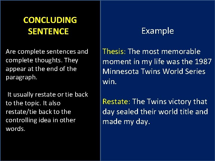 GRAMMAR TOPIC SENTENCES SUPPORTING SENTENCES CONCLUDING SENTENCES Components