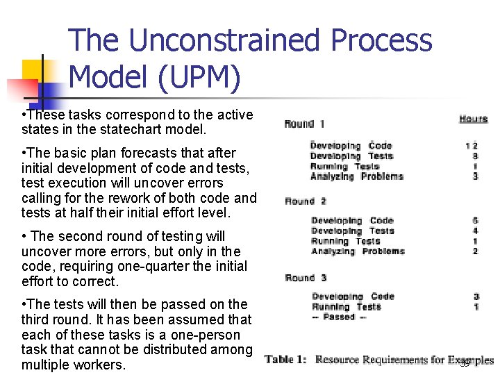 The Unconstrained Process Model (UPM) • These tasks correspond to the active states in The Unconstrained Process Model (UPM) • These tasks correspond to the active states in