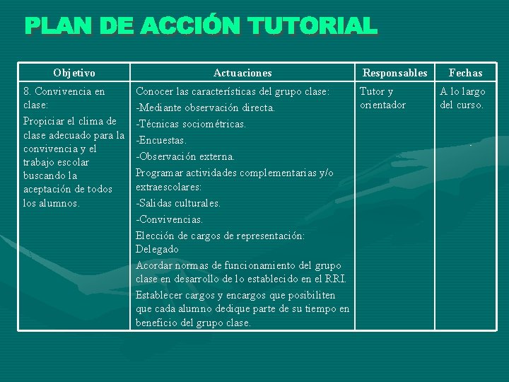 Objetivo 8. Convivencia en clase: Propiciar el clima de clase adecuado para la convivencia