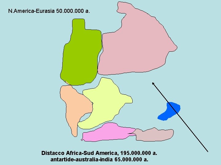 N. America-Eurasia 50. 000 a. Distacco Africa-Sud America, 195. 000 a. antartide-australia-india 65. 000