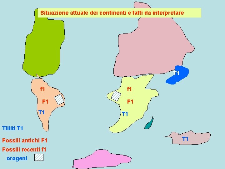 Situazione attuale dei continenti e fatti da interpretare T 1 f 1 F 1