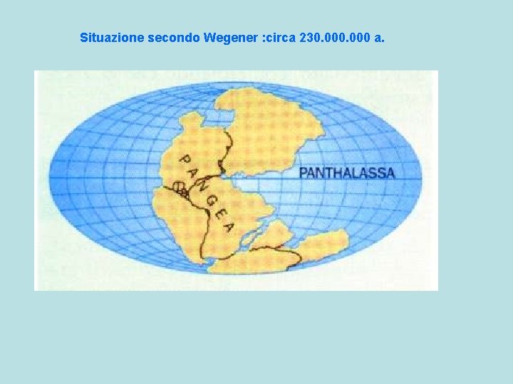 Situazione secondo Wegener : circa 230. 000 a. 