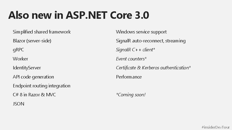 Also new in ASP. NET Core 3. 0 Simplified shared framework Windows service support