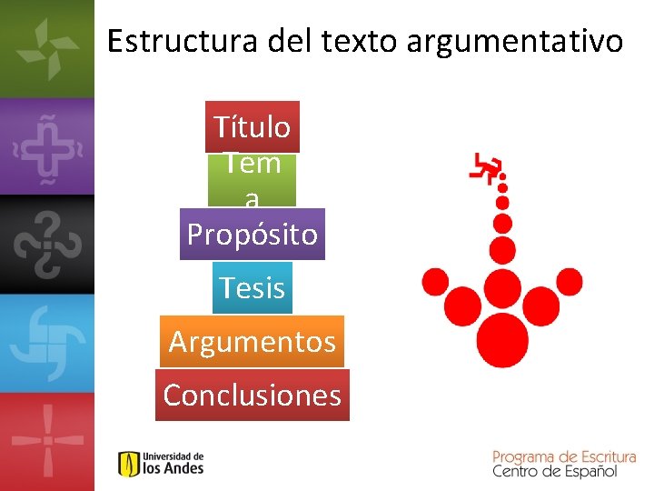 Estructura del texto argumentativo Título Tem a Propósito Tesis Argumentos Conclusiones 