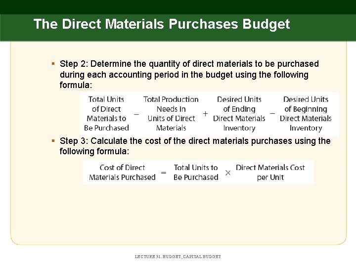 The Direct Materials Purchases Budget § Step 2: Determine the quantity of direct materials