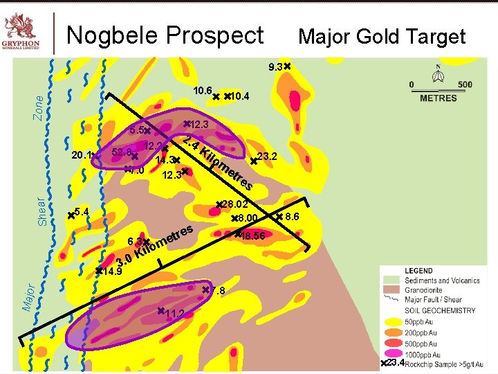 Nogbele Prospect Major Gold Target 9. 3 Zone 10. 6 12. 3 5. 5