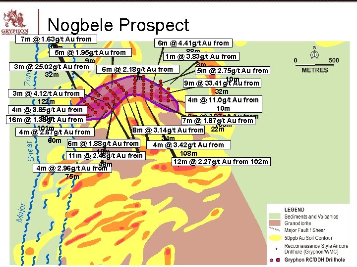 Nogbele Prospect Major Shear Zone 7 m @ 1. 63 g/t Au from 6